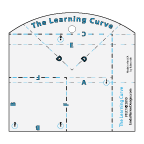 The Learng Curve Ruler